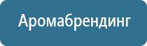 автоматические ароматизаторы воздуха для дома